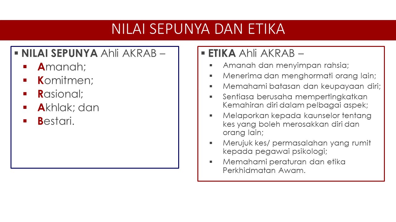 nilai sepunya