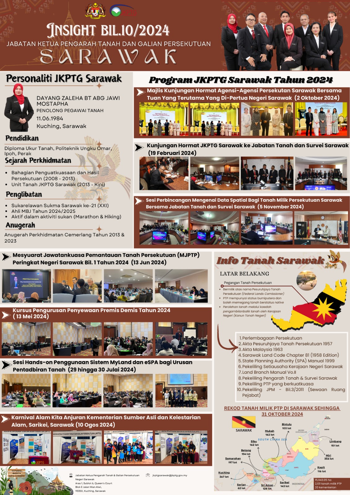 Newsletter Insight Bil 10 2024 JKPTG Sarawak