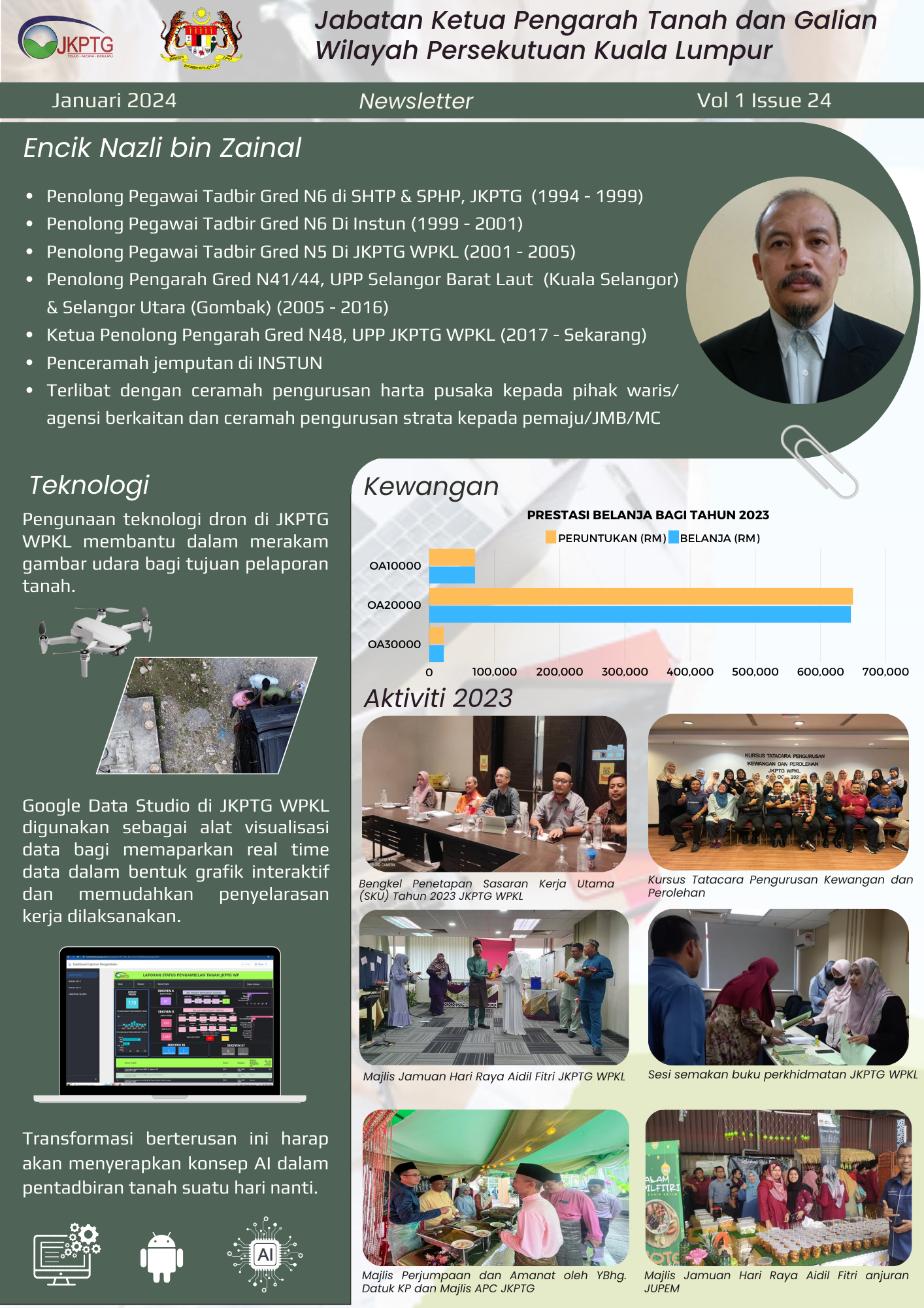 Newletter Insight JKPTG WPKL
