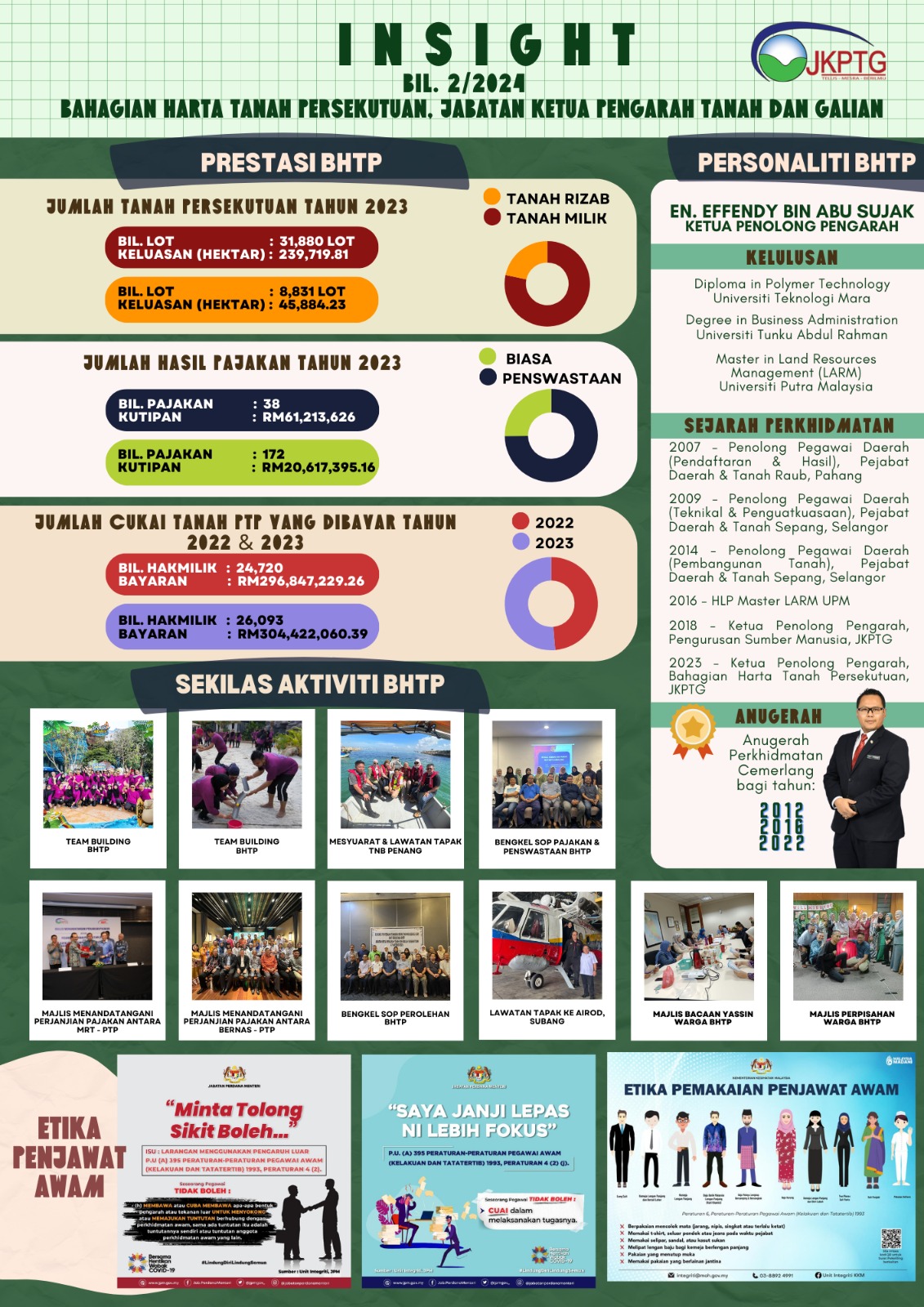 Newsletter JKPTG BHTP