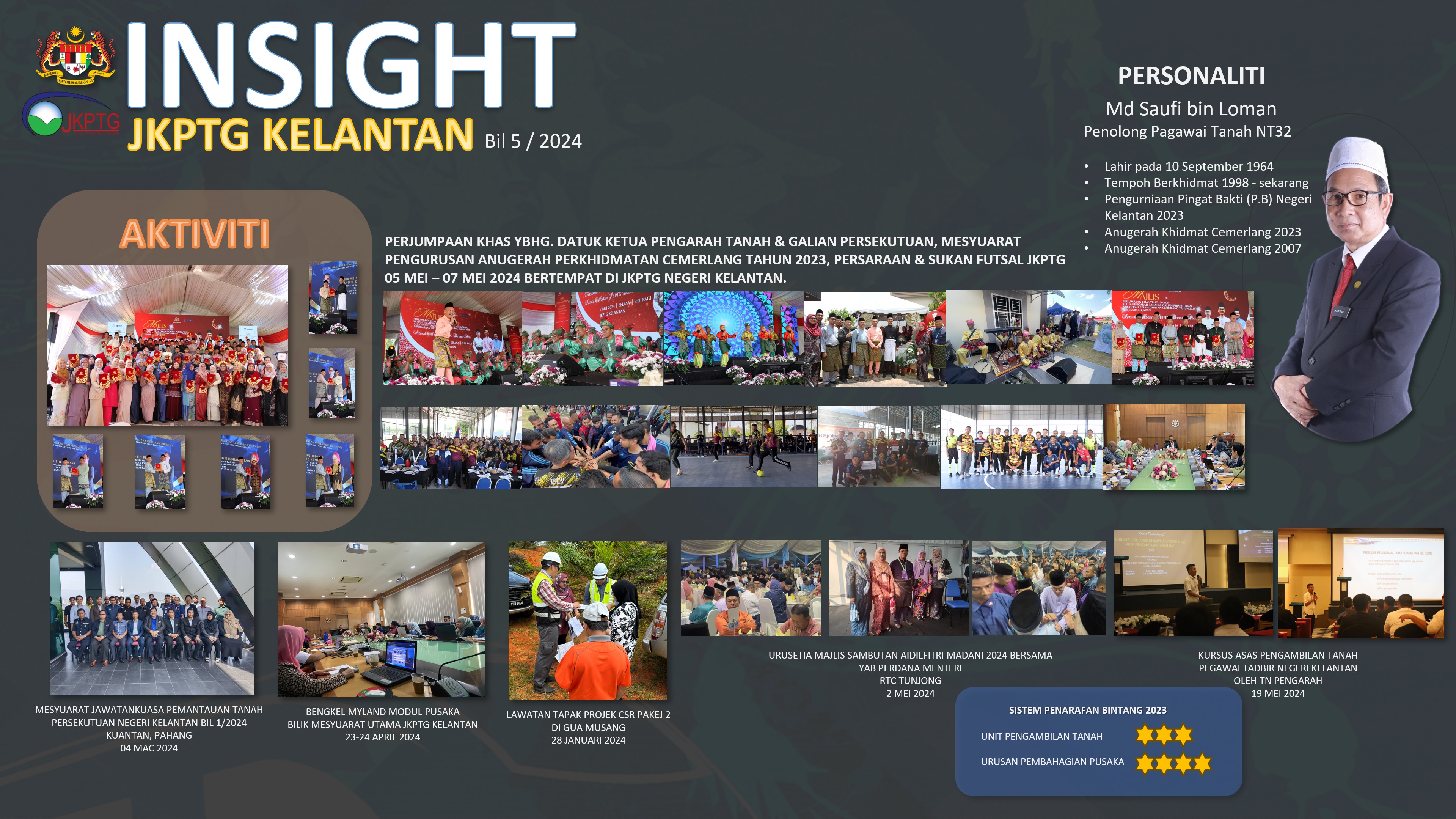 INSIGHT JKPTG KELANTAN BIL 5 2024ii 1