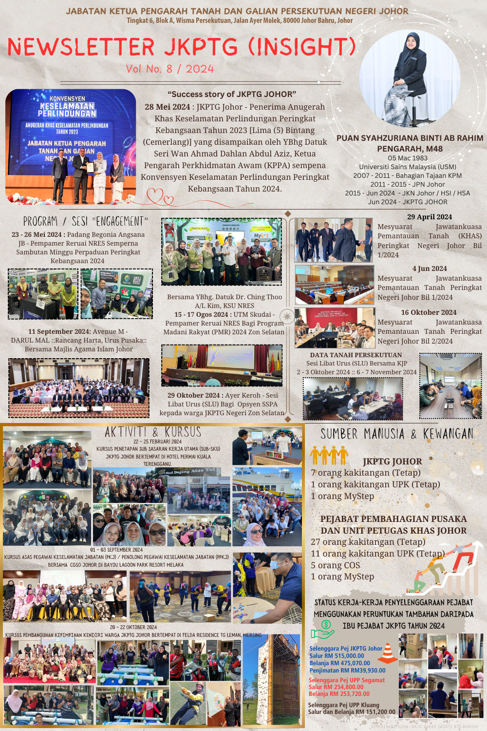 INSIGHT JKPTG JOHOR BIL 8 TAHUN 2024 EDIT