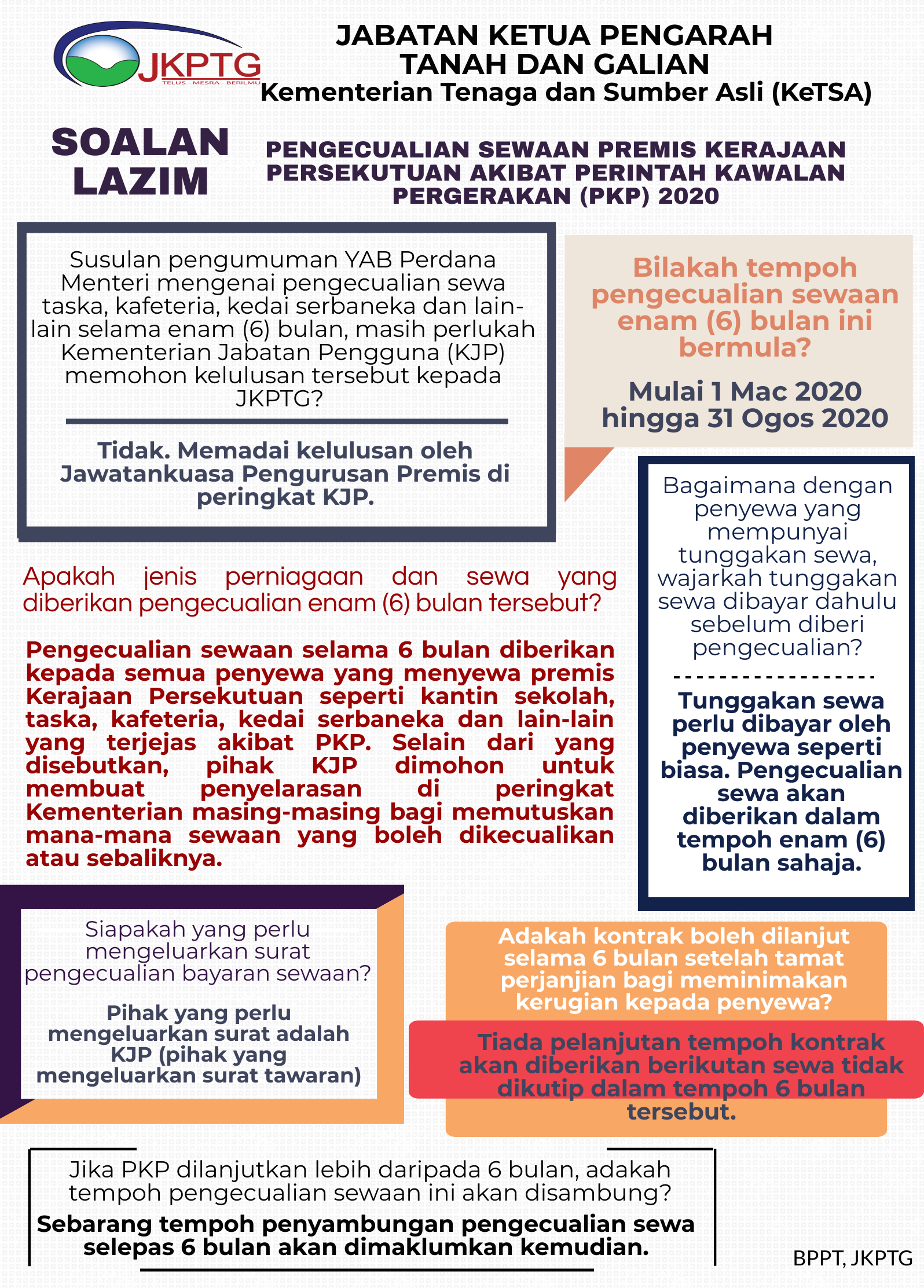 FAQ PENGECUALIAN SEWAAN PREMIS KERAJAAN PERSEKUTUAN