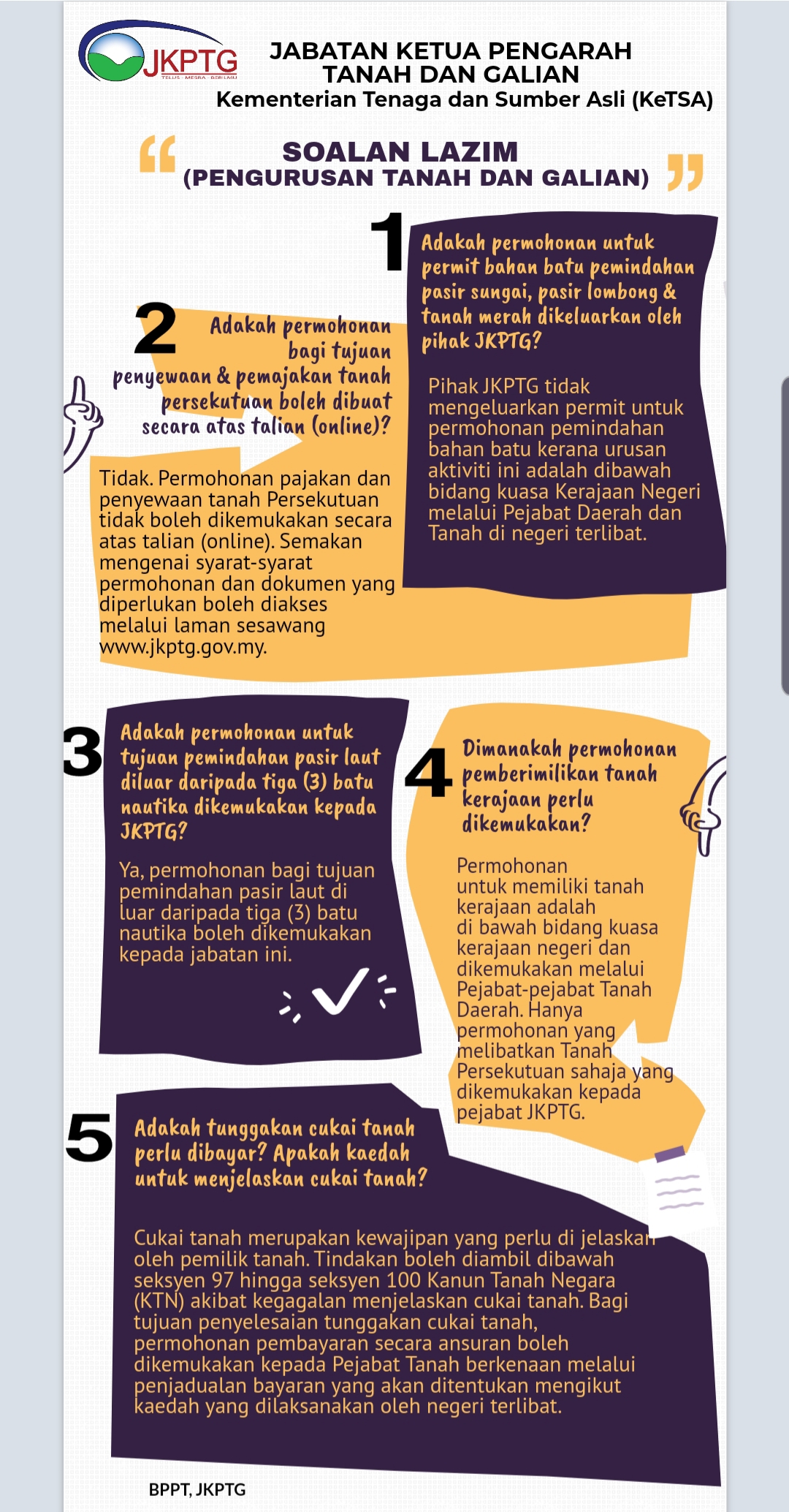 FAQ PENGURUSAN TANAH GALIAN fullpage