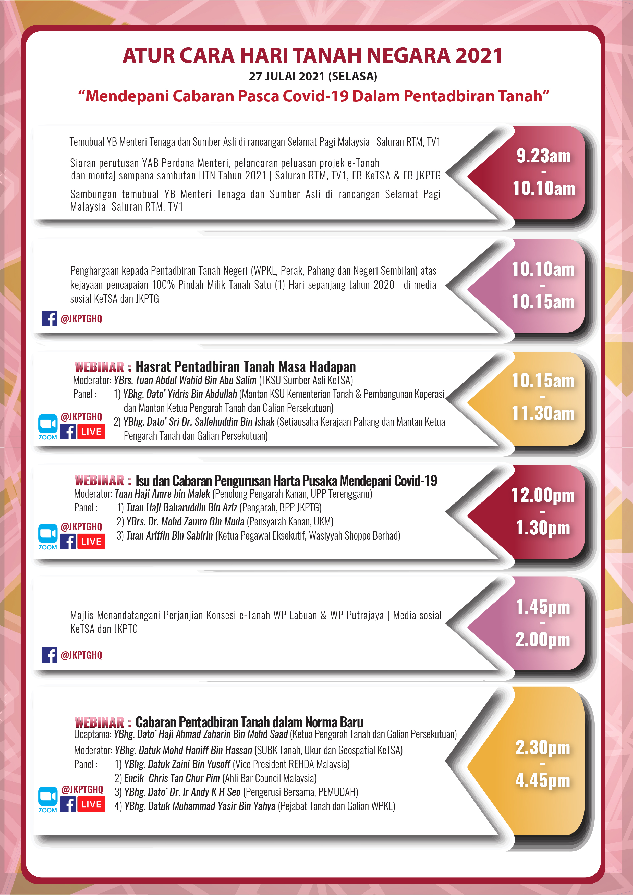 INFOGRAFIK ATURCARA HTN2021 2 300res 1