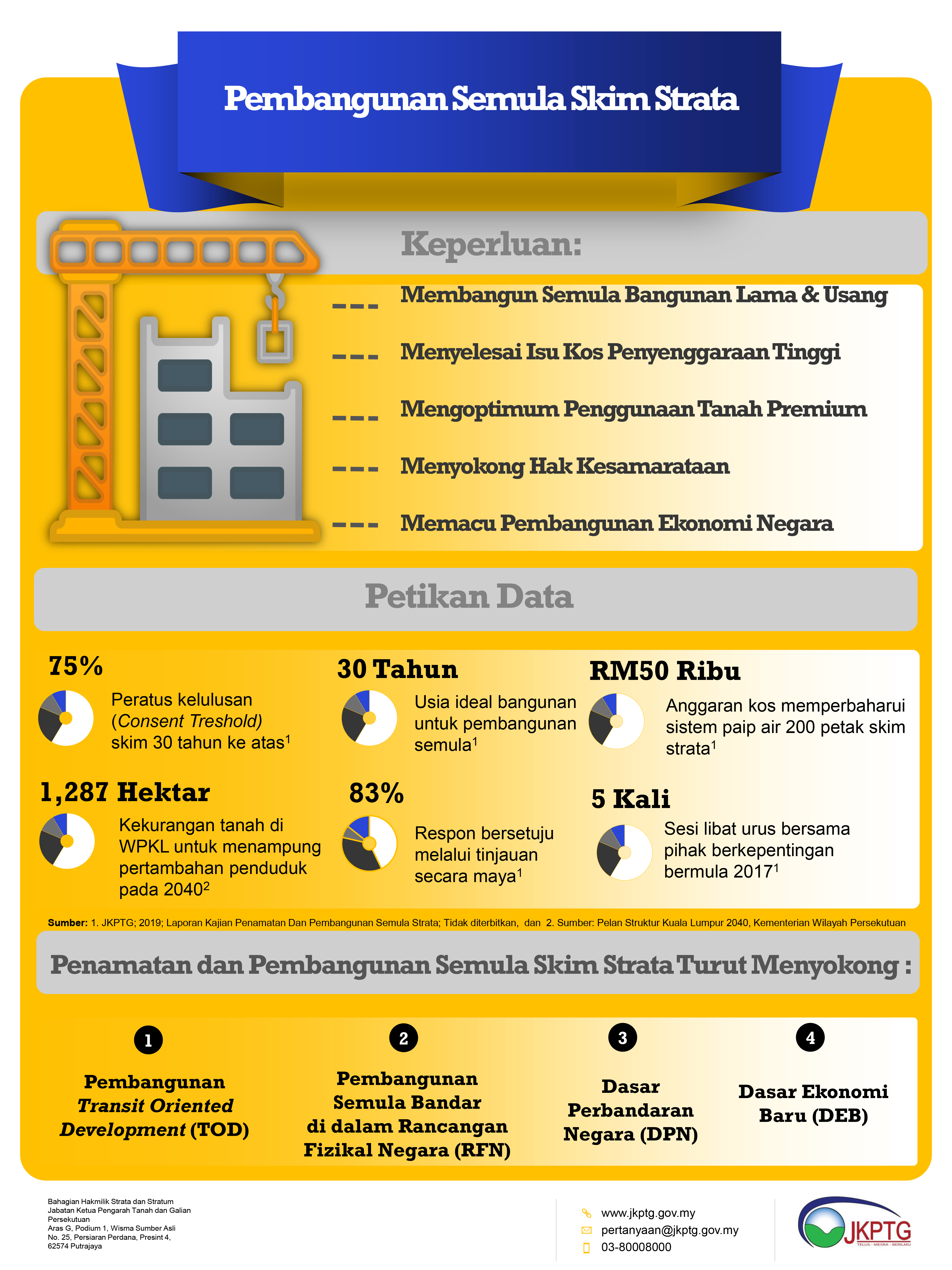 Infographic2 SR edited170620 1