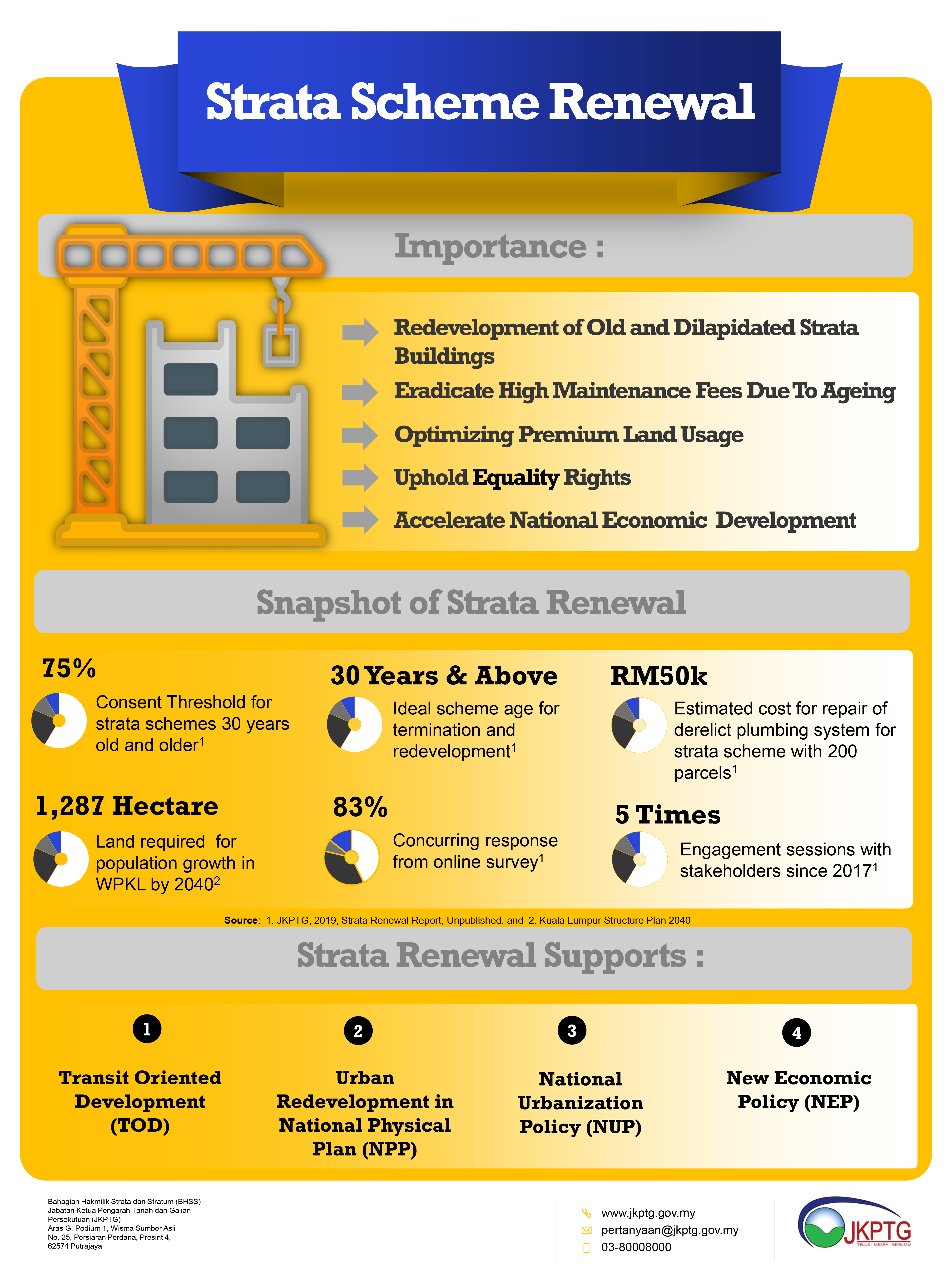 Infographic2 SR edited170620 2